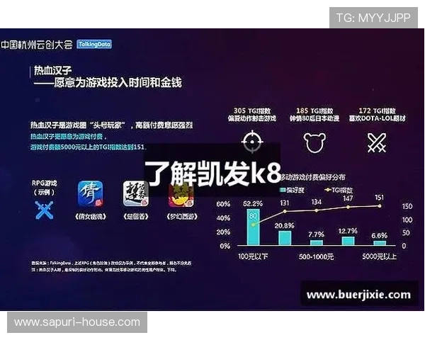 K8凯发国际登录平台安全稳定,保障您的每一次游戏体验 K8凯发国际登录平台安全稳定,保障您的每一次游戏体验