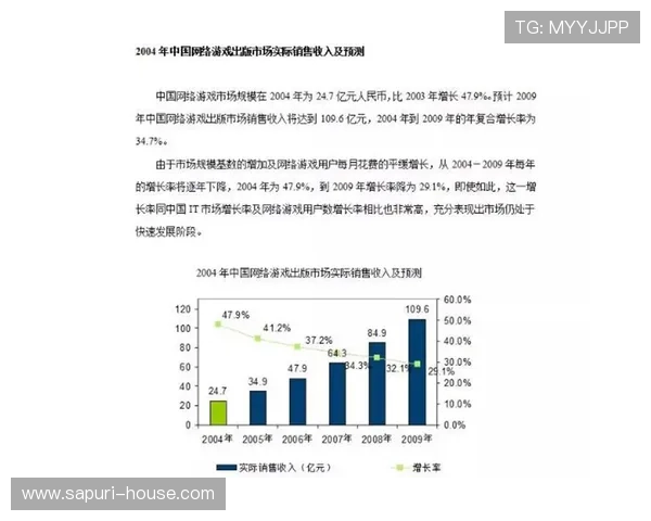 上ag真人必赢方法：利用游戏规则漏洞实现高效盈利的实战经验分享