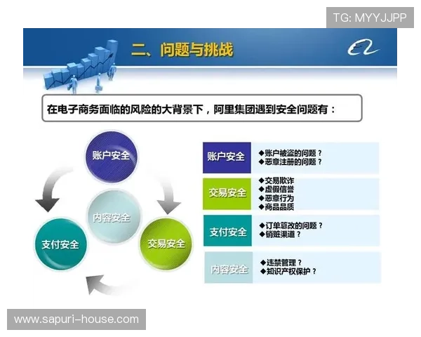凯发线上手机登录下载:安全稳定的登录方式保障您的账户安全 凯发线上手机登录下载:安全稳定的登录方式保障您的账户安全