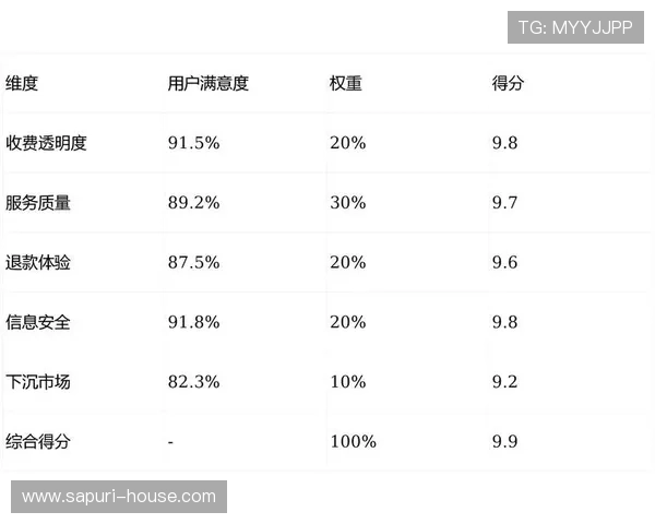 K8真人娱乐平台的信誉评级与用户口碑分析报告 K8真人娱乐平台的信誉评级与用户口碑分析报告