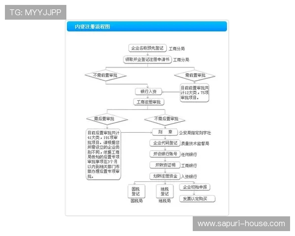 ag8官网下载安全性分析及用户注册流程详细指南，保障您的账号安全