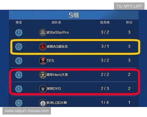 AG会员登录流程详解帮助玩家快速顺利进入游戏账号的实用指南
