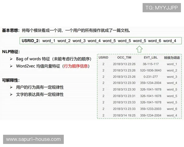 ag网站投注技巧分享提升中奖率的实用策略与操作流程详解